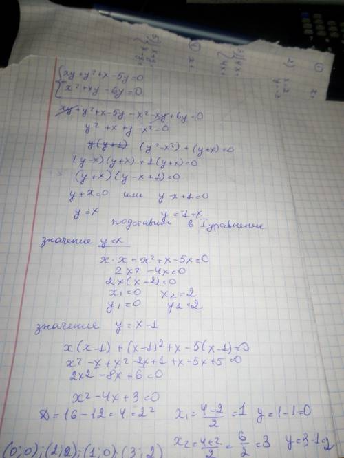 Найти систему уравнений Ху+у^2+х=5у Х^2+Ху=6у