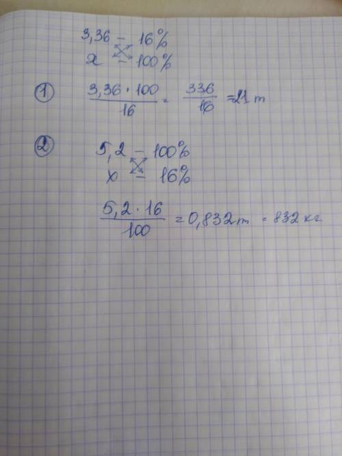 масса сушеных яблок составляет 16% массы свежих яблок. сколько надо взять свежих яблок, что бы получ