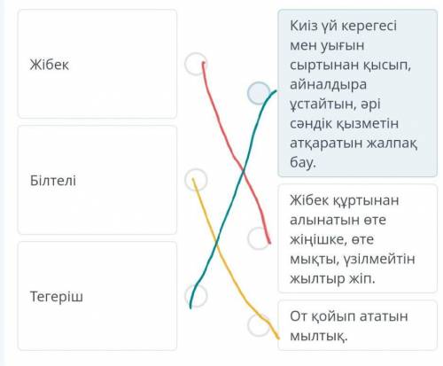 Көнерген сөздерді мағынасымен сәйкестендір. Помагите нужен помагите ​