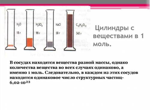 Сколько частиц находится в каждом цилиндре?​