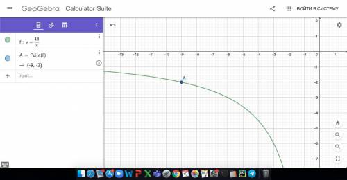 Функция задана формулой y=18/x. Найдите значение функции если значение аргумента -9