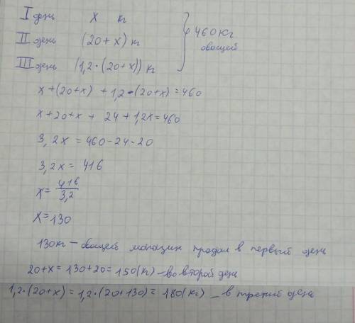 2. Магазин продал за 3 дня 460 кг овощей. За второй день было продано овощей на 20 кг больше, чем за