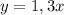 y=1,3x