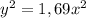 y^{2} =1,69x^{2}