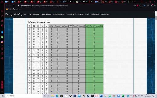 5. Построить таблицу истинности A & (A v B V C);6. Напишите наименьшее натуральное трёхзначное ч