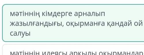 Б. Ұзақов «Жантаза» әңгімесі. 6-сабақ Мәтіннің мақсатты аудиториясына қатысты берілген қатарды анықт