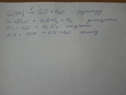 1. Допишіть рівняння реакцій. Вкажіть їх типи: Cu(OH), - Са +Н,0 – SO, +Н,0 - HCI + КОН