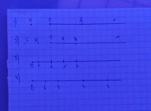 Го тетрадей 3. Построй луч ОХ. Отметь точку Ана луче и точку С вне луча.Построй луч ОХ. Отметь точки