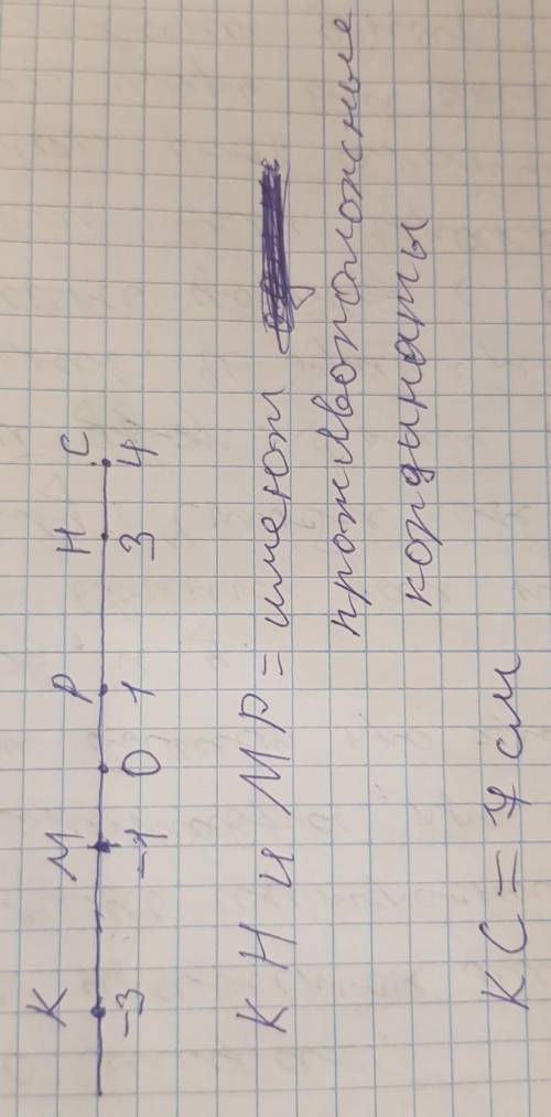 Отметить на координатной прямой точки М(-1), Н(3), К(-3), Р(1), С(4). Какие из этих точек имеют прот