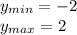 y_{min} = -2\\y_{max} = 2