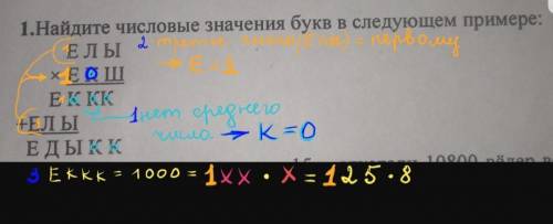 решить этот номер .Заэто поставлю плюс к.Зарание