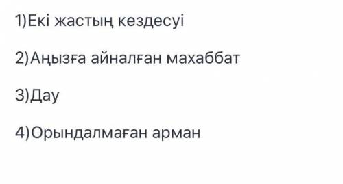 Еңлік-кебек поэмасының мазмұнына жәй жоспар және тірек сөздер