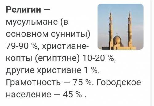 Інформація про культуру та релігію стародавнього єгипту ТЕРМІНОВО​