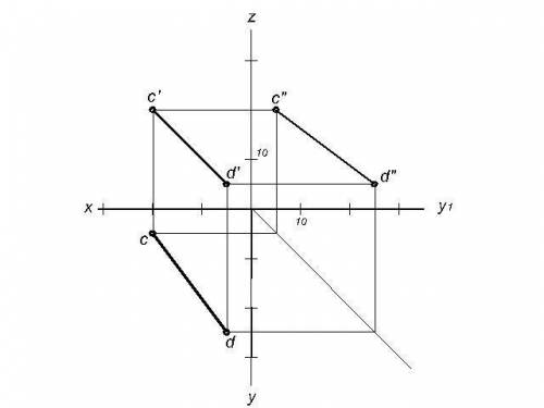 Инженерная графика. готов оплатить деньгами. По двум заданным проекциям отрезка построить третью. За