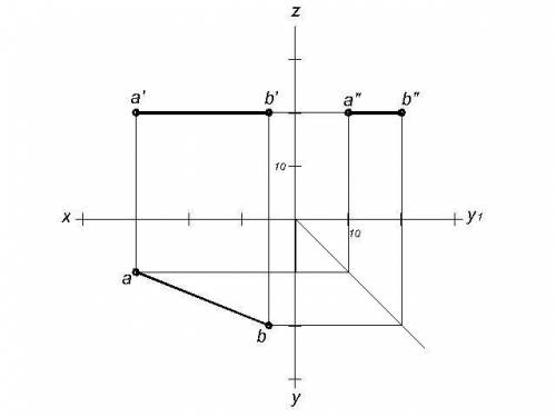 Инженерная графика. готов оплатить деньгами. По двум заданным проекциям отрезка построить третью. За