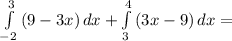 \int\limits^3_{-2} {(9-3x}) \, dx +\int\limits^4_3 {(3x-9)} \, dx =