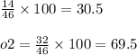 \frac{14}{46} \times 100 = 30.5 \\ \\ o2 = \frac{32}{46} \times 100 = 69.5