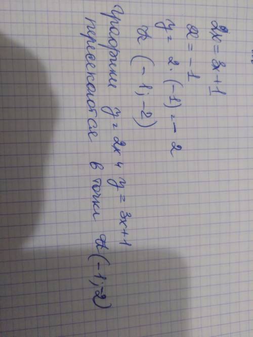 Аналитический Приравняем правые части формули решим получившееся уравнение. Найдем х.2. Чтобы найти