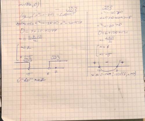 Найти все значения х при f (x) = 1 если f (x) = log x + 5 (x ^ 2-x-30)​