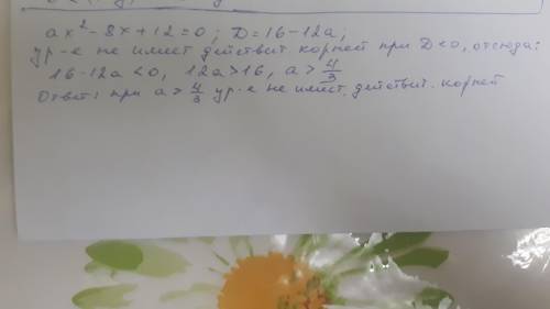 При каких a уравнение не имеет корней: ax^2-8x+12=0​