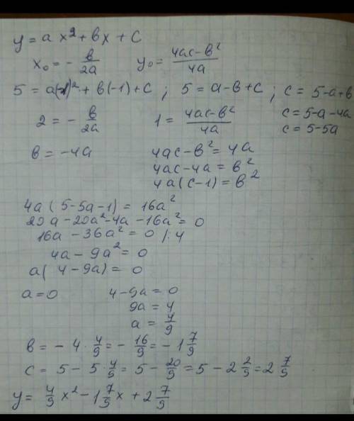 Парабола y=ax²+bx+c має вершину в точці A(4;3) і проходить через точку B(2;1) Знайдіть значення коеф