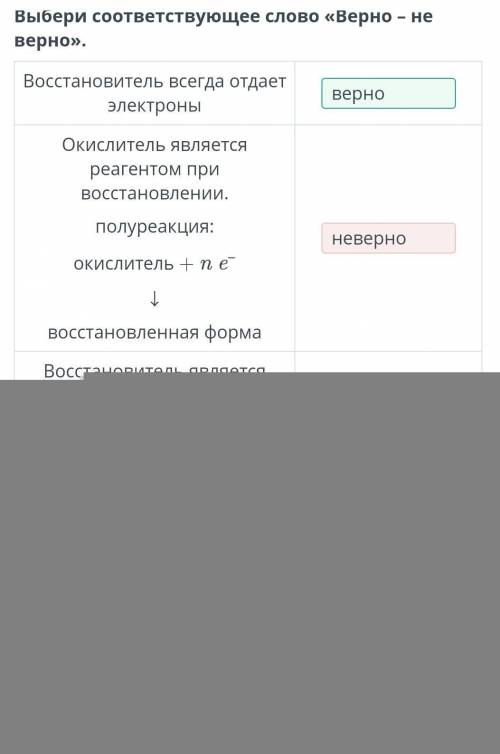 Выбери соответствующее слово «Верно – не верно». Восстановитель всегда отдает электроны Окислитель