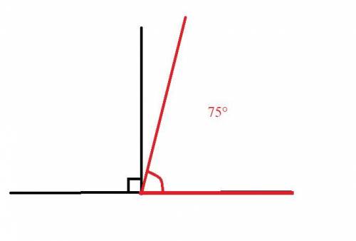 Кут MAK=75°. Визначити Вид даного кута. а) гострийб) прямийв) тупийг) розгорнутий.начертить надо!​