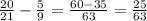 \frac{20}{21} -\frac{5}{9} =\frac{60-35}{63} =\frac{25}{63}