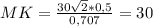 MK = \frac{30\sqrt{2}*0,5 }{0,707} = 30