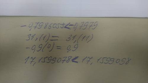 Сравните числа и выберите подходящие знаки. –0,7986055… и –0,(79) 31,(1) и 31,11 –0,9(0) и 0,9 17,15