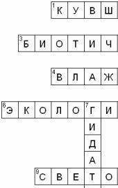 Сделайте кроссворд на тему экология Карелии Сегодня