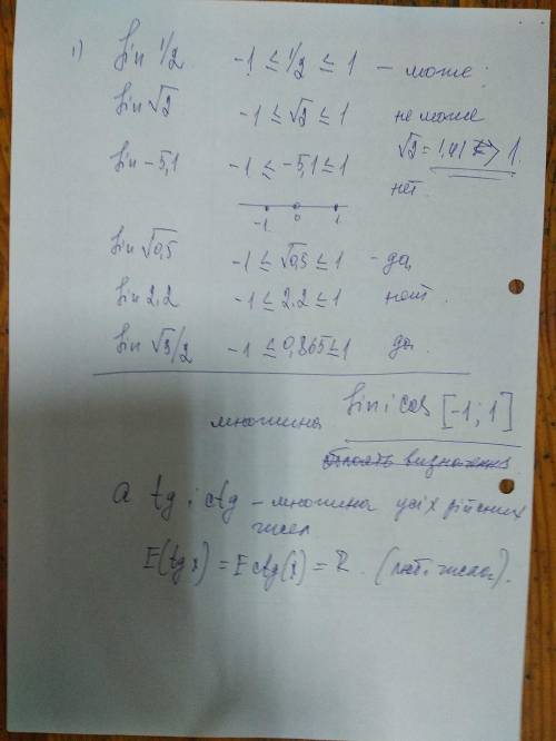 Могут ли синус,косинус,тангенс и котангенс принимать значение равное: 1) 1/2 2)√2 3)-5,1 4)√0,5 5)2,