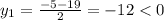 y_1=\frac{-5-19}{2}=-12