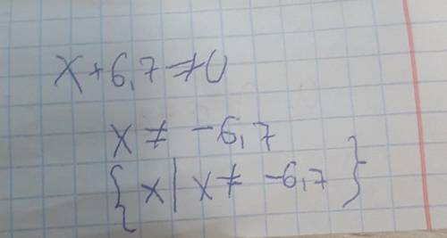 Знайдіть область визначення функції f(x)=x/x+6.7Дуже треба)​)