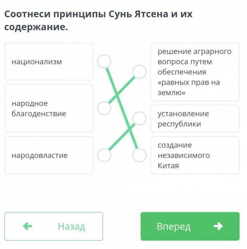 Соотнеси принципы Сунь Ятсена и их содержание.национализмнародное благоденствиенародовластиерешение