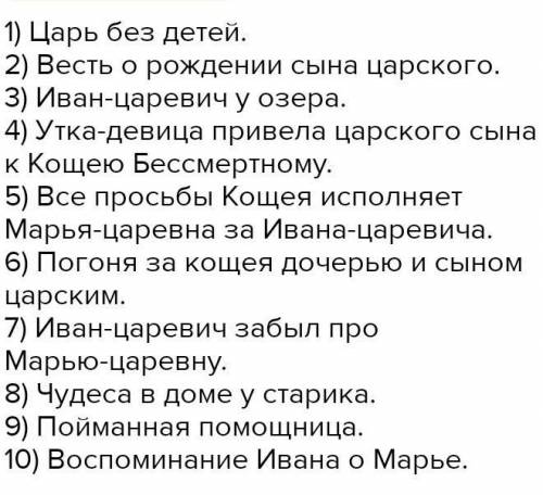 Написать план, о сказке «Сказка о Берендее»​