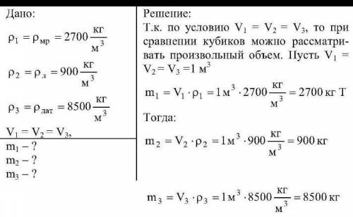 Три кубика – из мрамора, льда и латуни имеют одинаковый объем. Какой из них имеет большую массу? ⍴мр