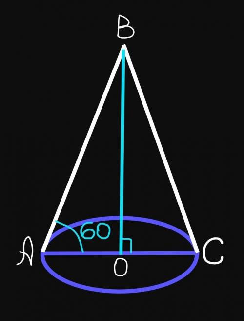 площа основи конуса дорівнює 27 см^2, а кут між твірною і площиною основи 60°. Знайдіть площу осьово
