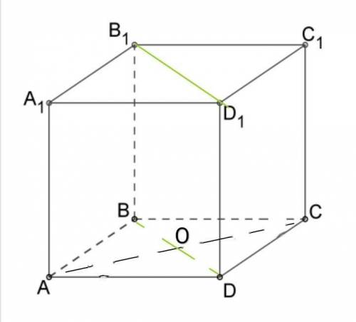 куб. Докажите, что прямая АС перпендикулярна к плоскости, которая проходит через точки B,B1,D1​
