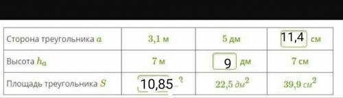 Реши и заполни таблицу. Сторона треугольника a 3,1 м5 дм смВысота ha 7 м дм7 смПлощадь треугольника