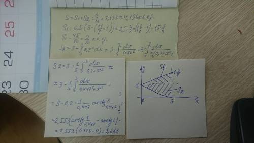 Вычислить площадь фигуры ограниченой линиями y=1\5^x, x-8y+8=0, x=3