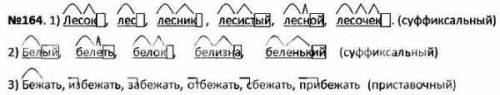 Придают словам? Укажите словообразования, 1) Лесок, лес, лесник, лесистый, лесной, лесочек.2) Белеть