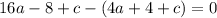 16a-8+c- (4a+4+c)=0