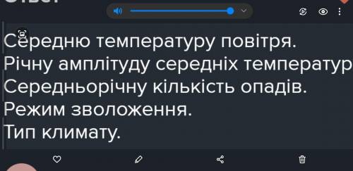 Які кліматичні показники визначають за кліматичними діаграмами