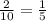 \frac{2}{10} = \frac{1}{5}