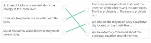 Read the text, then match the statements to the evidence from the text. Helpos