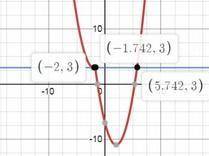 Постройте график функции y=x^2-|4x+7| и определите , при каких значениях m прямая y=m имеет с график