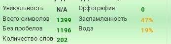 2. Написать сочинение на одну из тем: а) Сравнительный анализ образа Тараса Бульбы в книге и в фильм