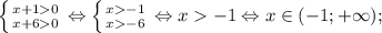 \left \{ {{x+10} \atop {x+60}} \right. \Leftrightarrow \left \{ {{x-1} \atop {x-6}} \right. \Leftrightarrow x -1 \Leftrightarrow x \in (-1; +\infty);