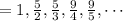 =1,\frac{5}{2},\frac{5}{3},\frac{9}{4},\frac{9}{5}, \cdots